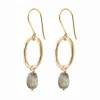 A Beautiful Story Boucles D'oreille>Boucles Graceful doré - Labradorite