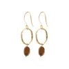 A Beautiful Story Boucles D'oreille>Boucles Graceful doré - Oeil de tigre