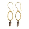 A Beautiful Story Boucles D'oreille>Boucles Graceful doré - Quartz fumé