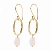 A Beautiful Story Boucles D'oreille>Boucles Graceful doré - Quartz rose