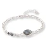 A Beautiful Story Bracelets>Bracelet Affinity argent - Labradorite