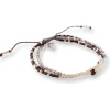 A Beautiful Story Bracelets>Bracelet Sensation argenté - Grenat